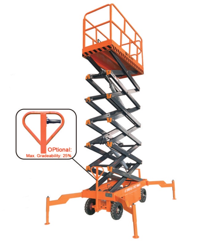 Platformă electrică de lucru-SJY-B